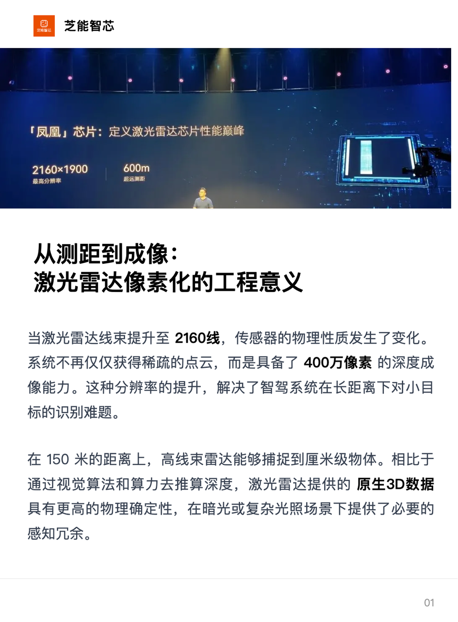 速腾的激光雷达芯片：“点云”进入图像化时代-百能云芯